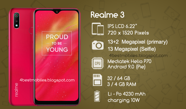 مواصفات موبايل ريلمى 3 - red Realme 3 specs 