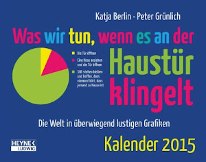 Was wir tun, wenn es an der Haustür klingelt Kalender 2015: Aufstell- und Wandkalender