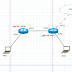 Konfigurasi Bridge 2 Router 