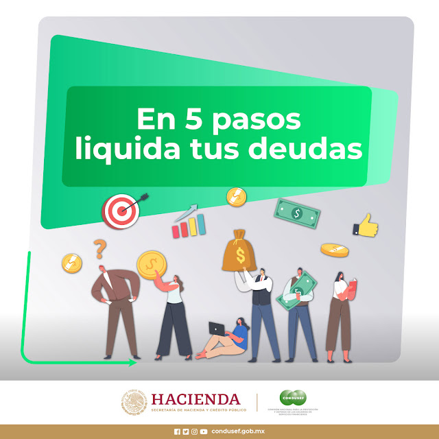 Recomendaciones para mejorar tu situación financiera, evitar deudas innecesarias y/o liquidar completamente tus deudas | Grupo Serco & CONDUSEF