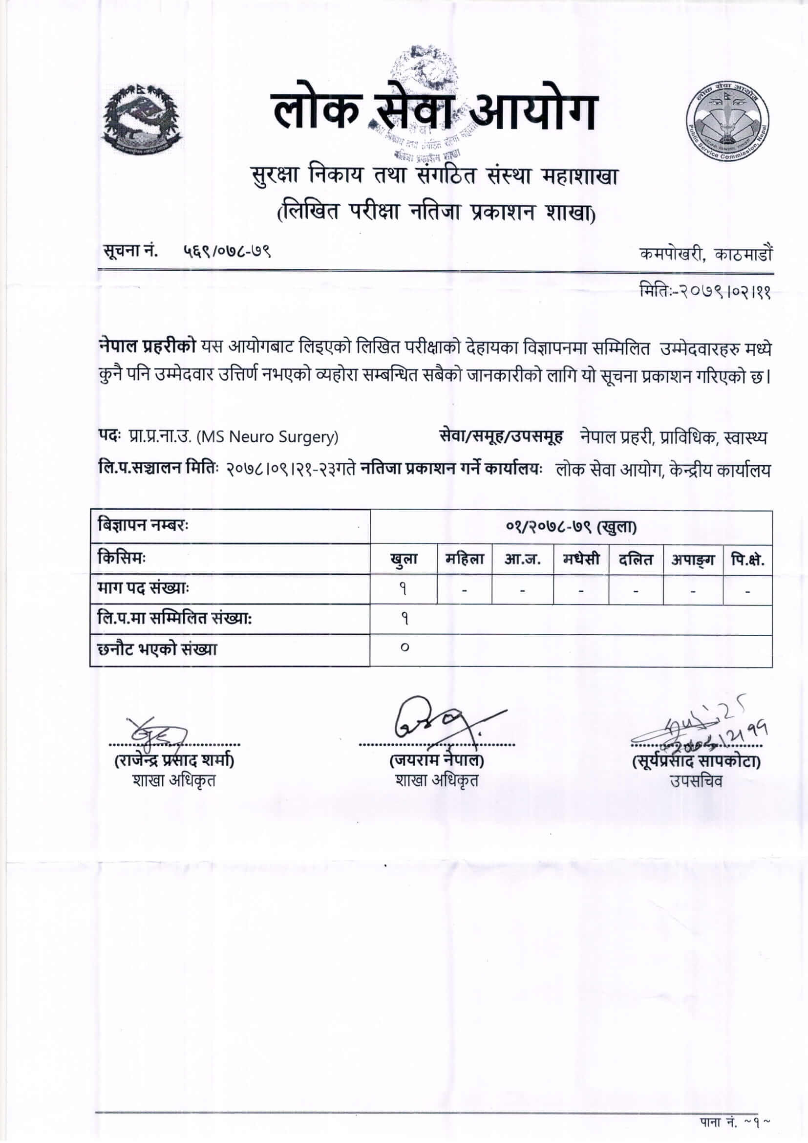 Nepal Police Technical DSP and Inspector Written Exam Result