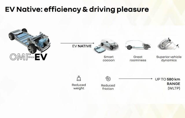 nueva generación de electricos de renault