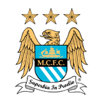 Manchester City vs Fulham Highlights EPL Oct 25