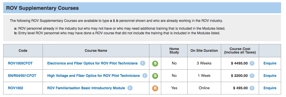 Teh C Kosong: HOW TO BECOME ROV TECHNICIAN