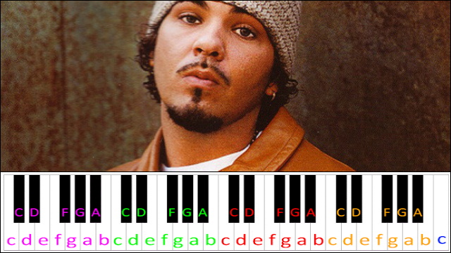Suga Suga by Baby Bash ft. Frankie J Piano / Keyboard Easy Letter Notes for Beginners