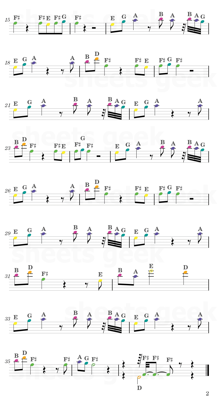 Streets of Elegance - Yu-Peng Chen (Genshin Impact) Easy Sheet Music Free for piano, keyboard, flute, violin, sax, cello page 2