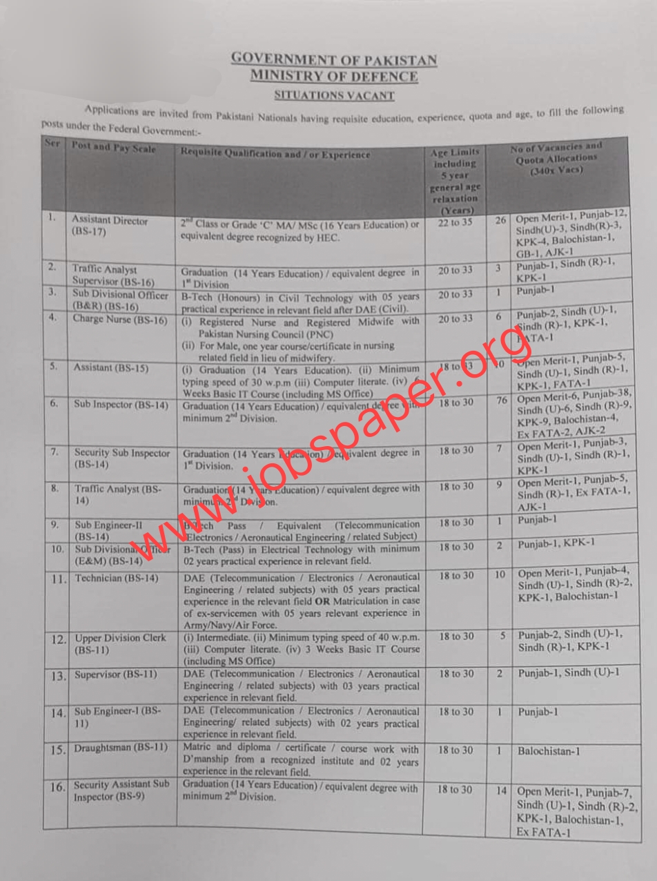 Government of Pakistan Ministry of Defence Job 2022