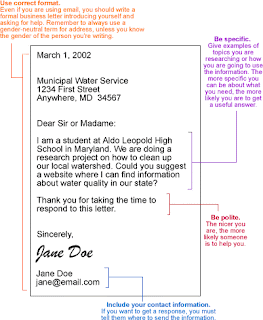 Manual Book of Business English Letter ~ Master Piace