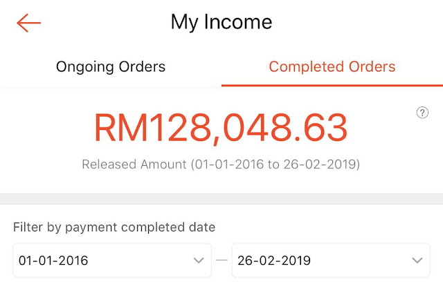 BAGAIMANA JANA 4 ANGKA SEMINGGU BERNIAGA DI SHOPEE