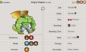 Gambar Angry Dragon