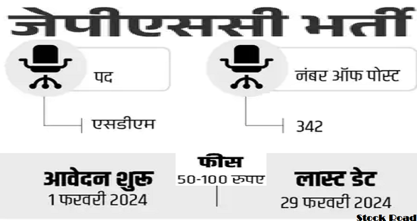 झारखंड सिविल सर्विस एग्जाम का नोटिफिकेशन 2024, 35000 सैलरी  (Jharkhand Civil Service Exam Notification 2024, 35000 Salary)