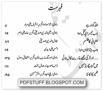 Contents of Urdu book Main Gunahgar to Nahi by Inayat Ullah