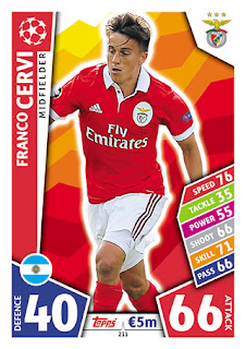 Topps Match Attax UEFA Champions League 2017-2018 SL Benfica Set