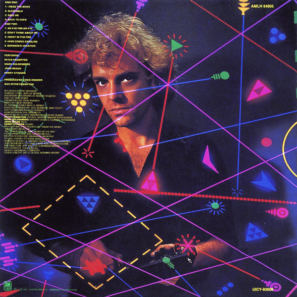 PETER FRAMPTON is mostly knows for his seventies hits Now You Know PETER FRAMPTON - The Art Of Control (1982) Remastered