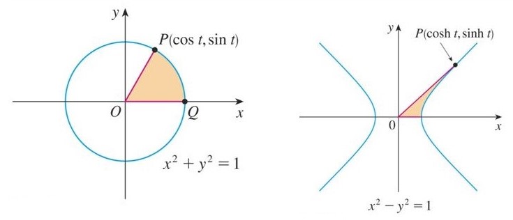 数学も英語も強くなる 意外な数学英語 Unexpected Math English