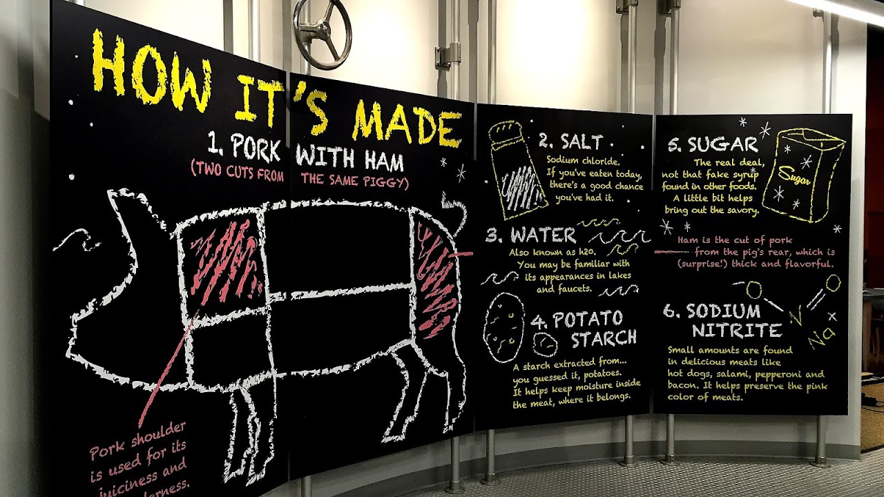 The Spam Museum