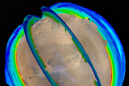 dados atmosféricos de temperatura numa tempestade em Marte