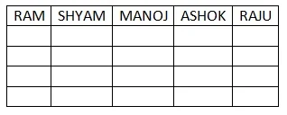 How to create table in ms word