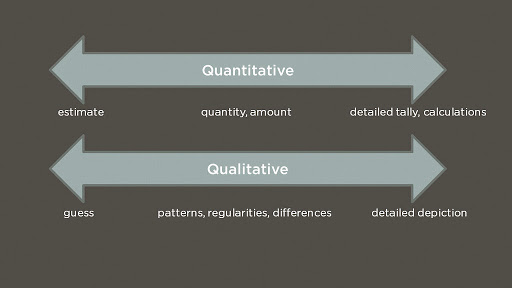difference between qualitative investing and quantitative investing
