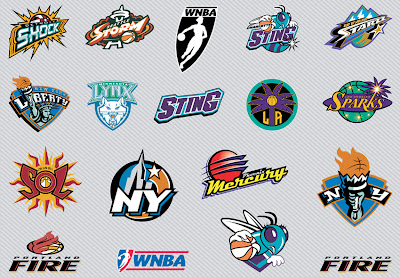 NBA Logos