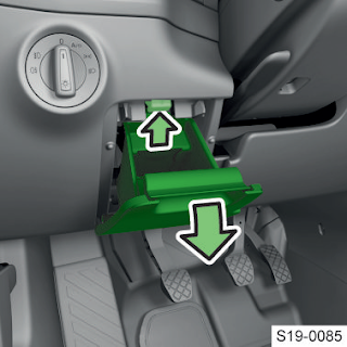 Access to fuses – left-hand drive