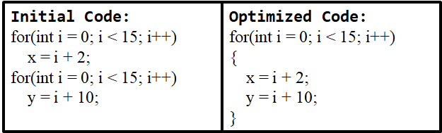 Combine Multiple Loops