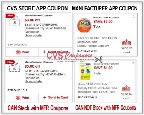 what cvs app coupons are store or MFR coupons?