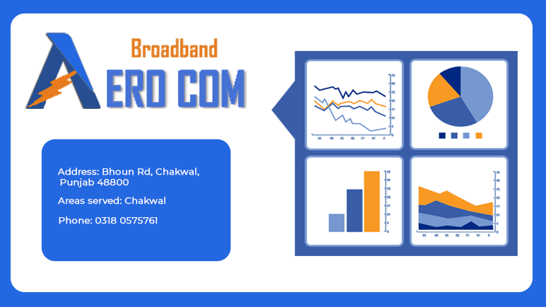aero-communication-broadband-best-internet-service-chakwal-pakistan