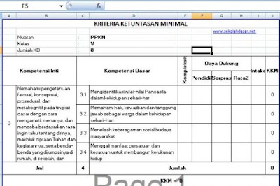 rekan guru yang saat ini telah menggunakan Kurikulum  Download KKM Kelas 5 K13 Tahun 2019 / 2020