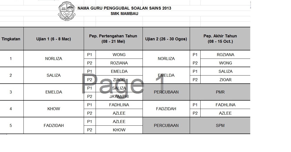 JADUAL+PENGGUBAL+SOALAN.jpg