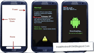 Download Mode Samsung Galaxy S3