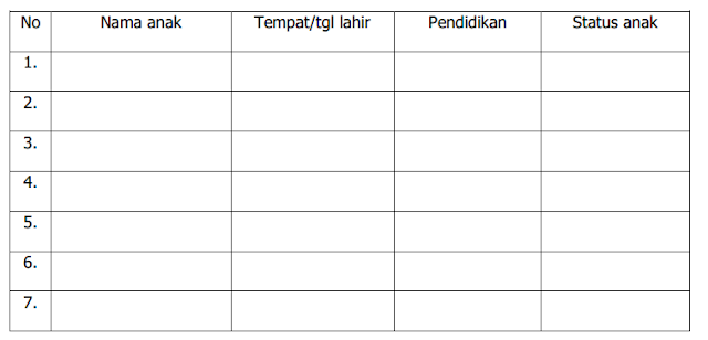 contoh tabel tanggungan dalam keluarga