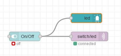 node red subscribe flow