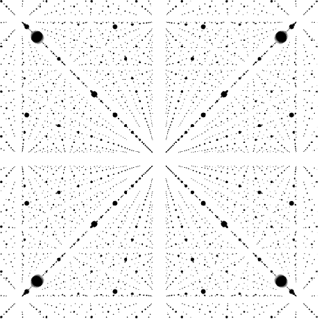 aofundo