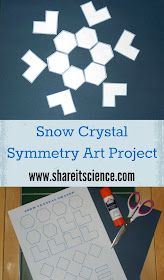 http://karacarrero.com/snowflake-geometry-learning-craft/