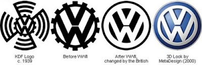 Volkswagen logo