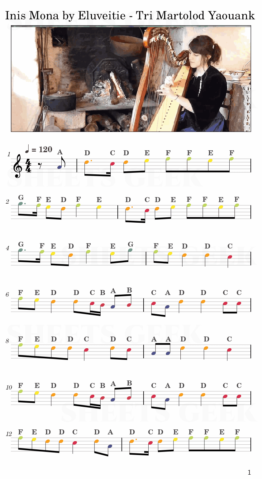 Inis Mona by Eluveitie - Tri Martolod Yaouank Easy Sheet Music Free for piano, keyboard, flute, violin, sax, cello page 1