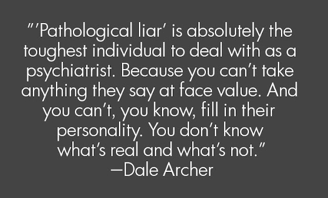 Liar, Liar Pants on Fire: Pathological Lying
