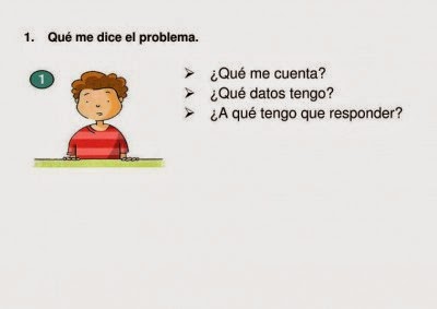 http://www.orientacionandujar.es/wp-content/uploads/2013/06/Entrenamiento-en-autoinstrucciones-para-la-resolucion-de-problemas.pdf