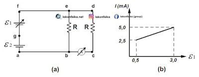 soal rangkaian resistor