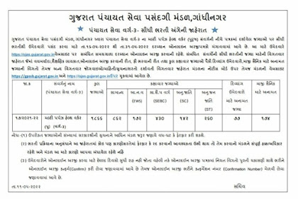 GPSSB Recruitment For Male Helath Worker 1866 Posts-2022