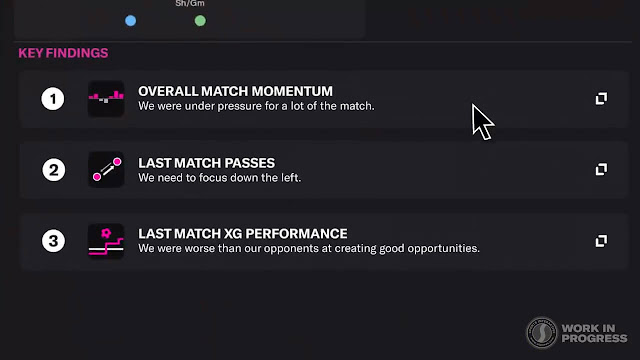 fm22 data hub - key findings