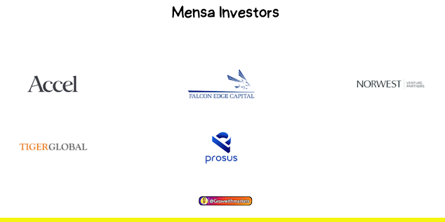 Mensa Investors,Mensa Startup Unicorn,Mensa's Business Model,Hidden Startup Secrets,Mensa Unicorn India,Hidden Startup Secrets Of Mensa's,company,Mensa Brands Fastest Unicorn,Mensa's,Mensa Unicorn,Startup,