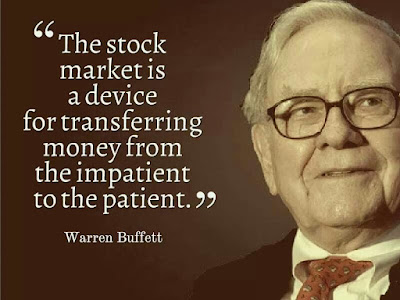 Top tips for Investing in the stock market by Warren Buffet