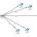Cara Konfigurasi VOIP di Cisco Paket tracer