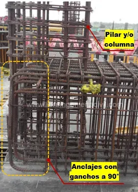 proceso de construccion de vigas de concreto armado