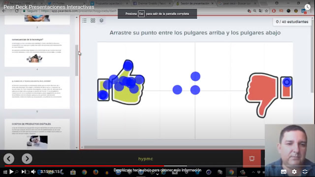 Pear deck herramienta gamificada que permite dinamizar las clases volviendolas mas divertidas