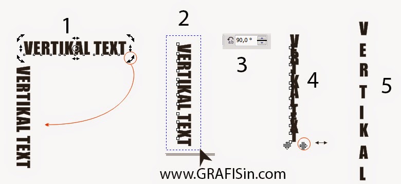  Edit  Tulisan  Text dengan Shape Tool pada CorelDraw 