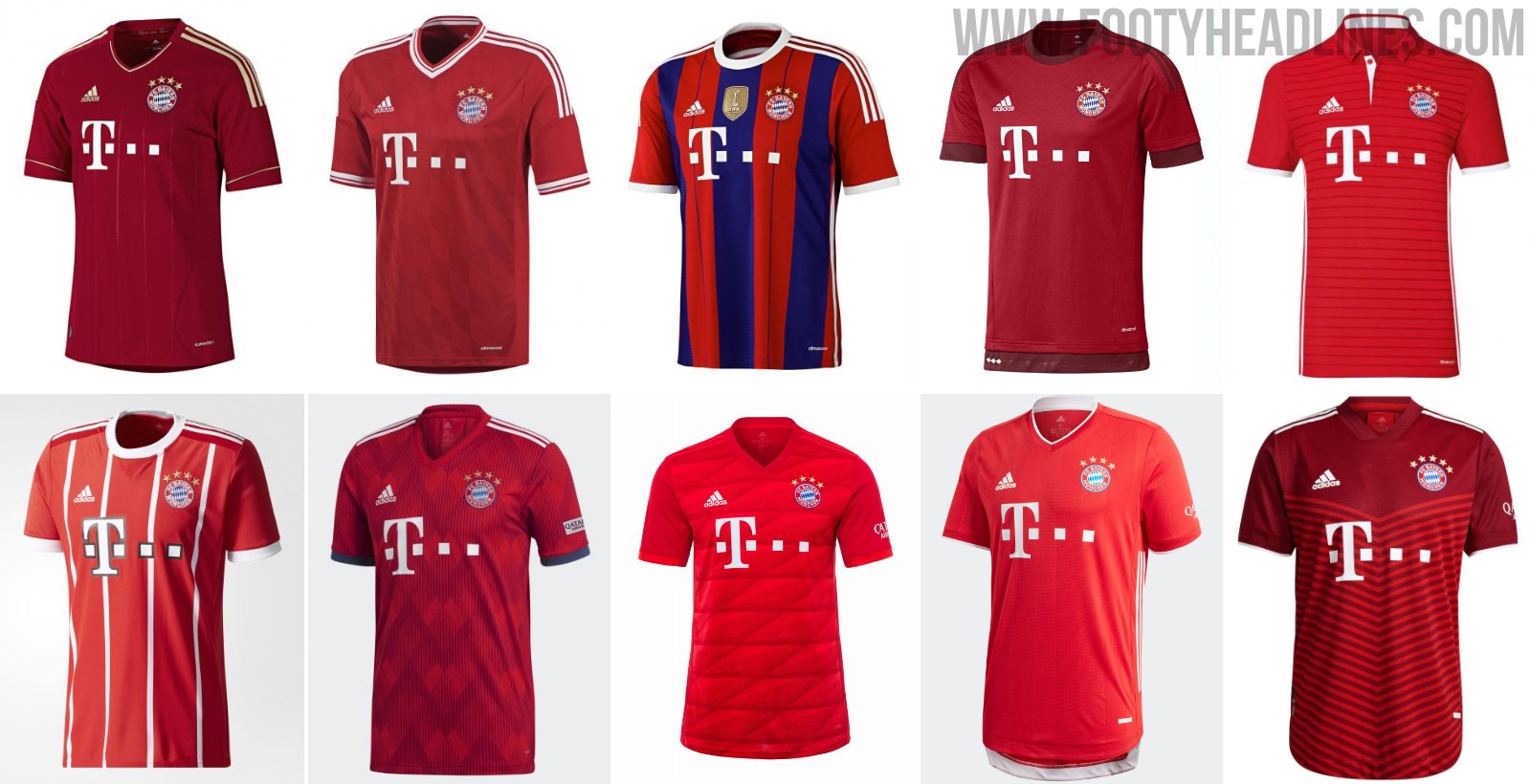 launching new FC Bayern Munich 2020/21 home jersey – a classic