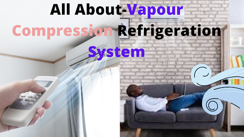 All About-Vapour Compression Refrigeration System